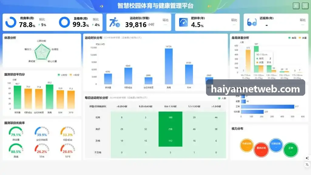 基于自回归神经网络的微观订单流失衡策略