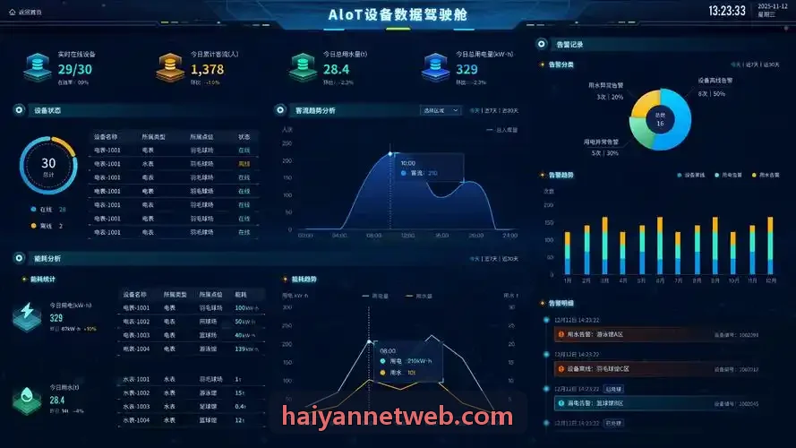 研讨成员林楚涵