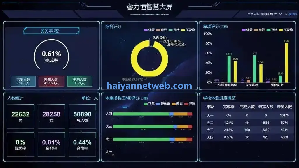 跨期现多因子统计套利策略研讨